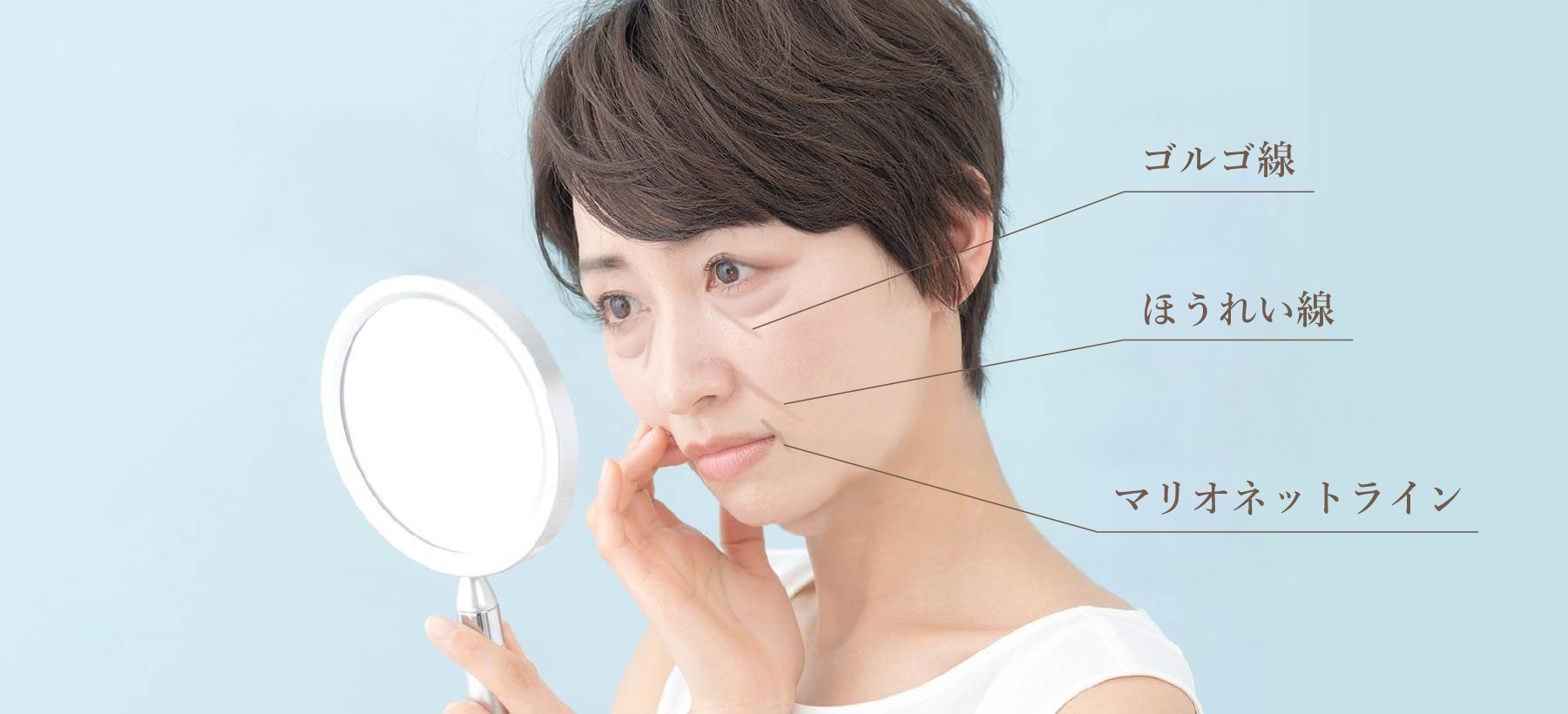 マリオネットラインとゴルゴ線のイメージ図